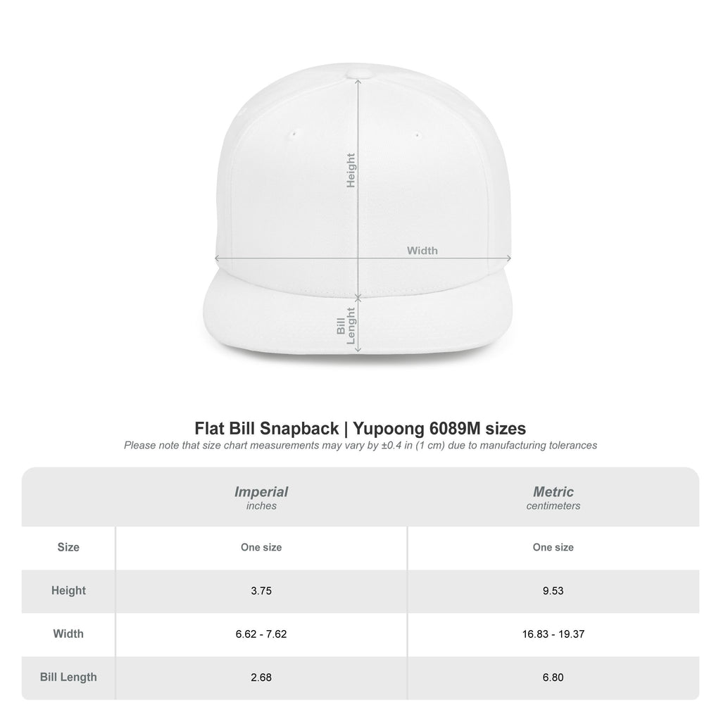 "Reli6ion" 2006 Logo Cap